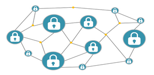 A imagem é colorida. Apresenta uma representação da blockchain como um grafo, em que os nós possuem cadeados, para representar a segurança